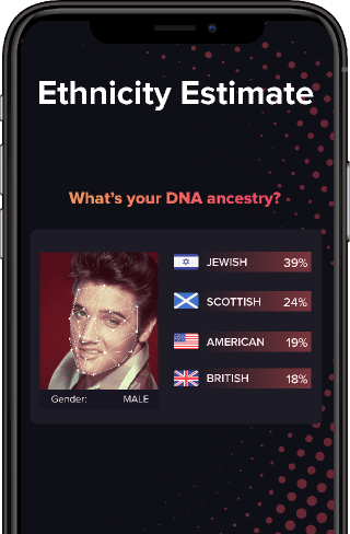 Your Ethnicity Estimate